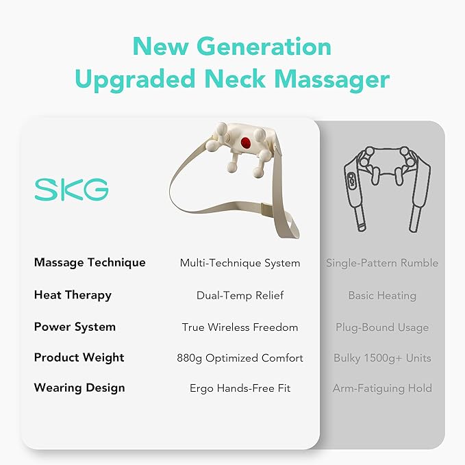 SKG Neck Massager for Pain Relief Deep Tissue Shiatsu Neck and Shoulder Massger with Heat Cordless Neck Massager HS500