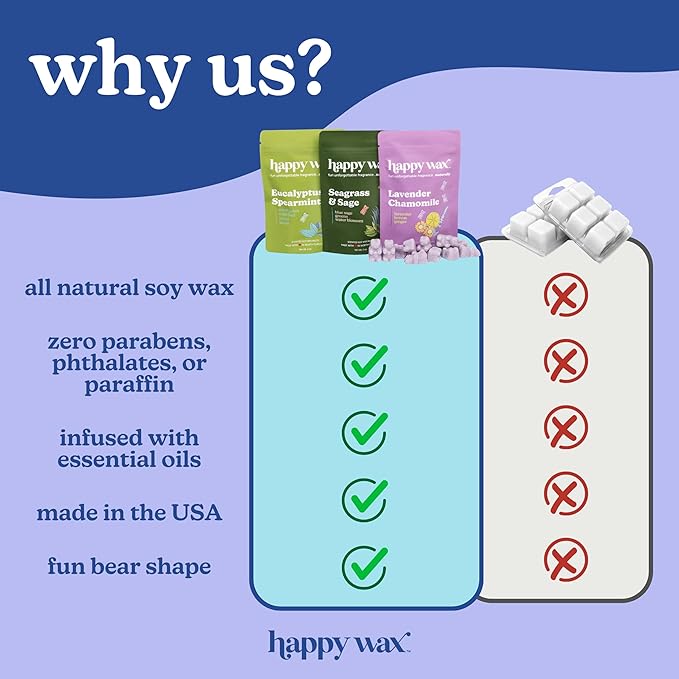 Happy Wax Winter Scented Natural, Non Toxic Soy Wax Melts; 6 Total Oz. of Scented Wax Melts, Collection Includes Winterberry, Evergreen Trees and Roasted Chestnut