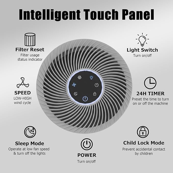 AIRPLUS Air Purifier for Home Bedroom, Covers Up to 1733 ft² by 38W High Torque Motor, 3-in-1 Washable Filter with HEPA Sleep Mode, Cleaner 99.9%, Auto Mode, Child Lock, White