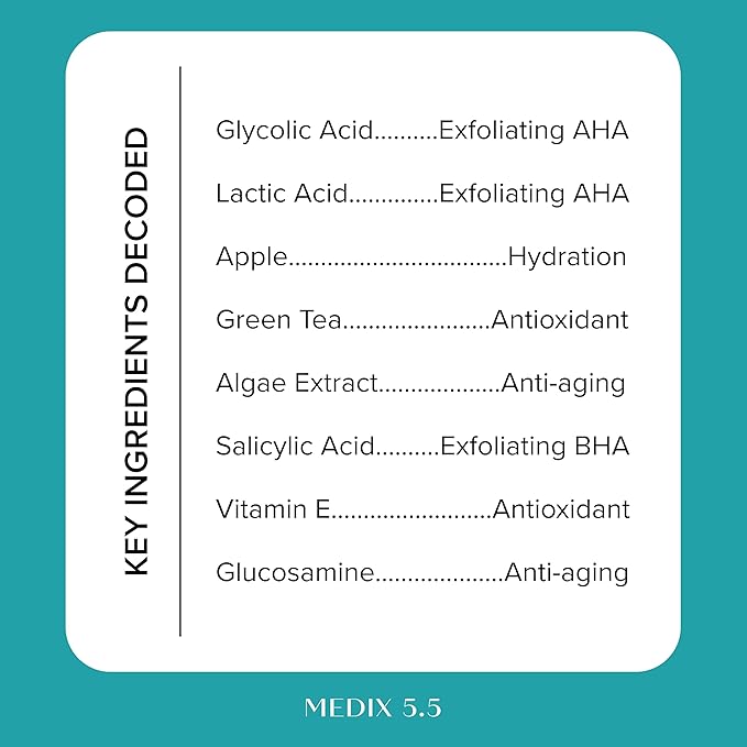 MEDIX Glycolic Acid Exfoliating Body Wash KP Bump Eraser Cleanser + 10% Glycolic Acid Serum 2PC Skin Care Set | AHA Exfoliant Body Wash + Serum Refine & Soften Dead Dry Skin, Bumps, & Wrinkles, 2PC