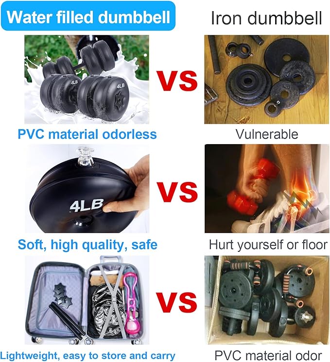 Water Filled Dumbbells Set - Water Filled Weights - Portable Travel Weights - Weights Adjustable Dumbbells - Portable Fitness Equipment - Strength Training - Fitness and Shaping