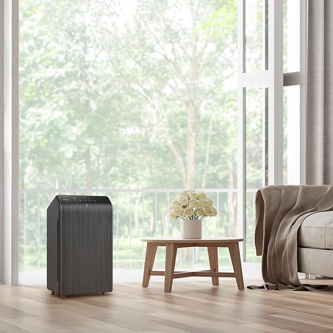WINIX 5510 Air Purifier (New Generation of 5500-2 with App Support) for Home Large Room Up to 1881 Ftยฒ in 1 Hr, True HEPA, High Deodorization Carbon Filter and Auto Mode, Captures Pet Allergies, Smoke