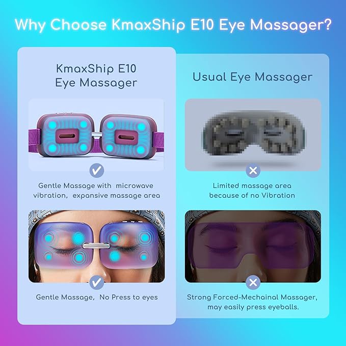 Eye Massager with Heat and Vibration, Portable Pocket-Size Massaging Eye Mask, Relieve Dark Circles/Eye Fatigue Massage Dry Eyes, Eye Strain Relief for Office Work and Travel