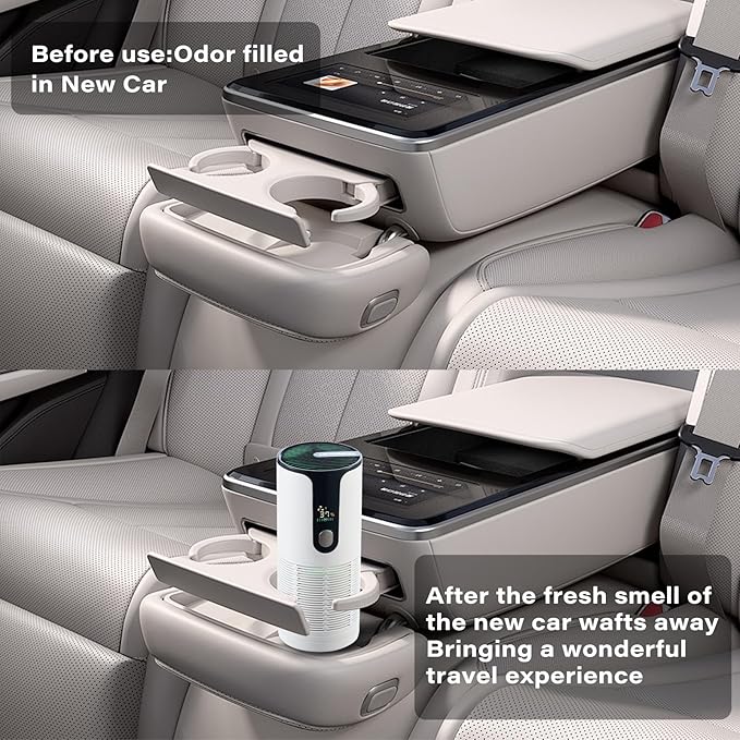 GCJ Small Room Air Purifier 3 speed,Personal Air Purifier for Desk with Power and Negative Ion Display Improve New Car Smell,Purificador Quiet for Classroom,3Color,Suit Offices,Pet Area and Closet