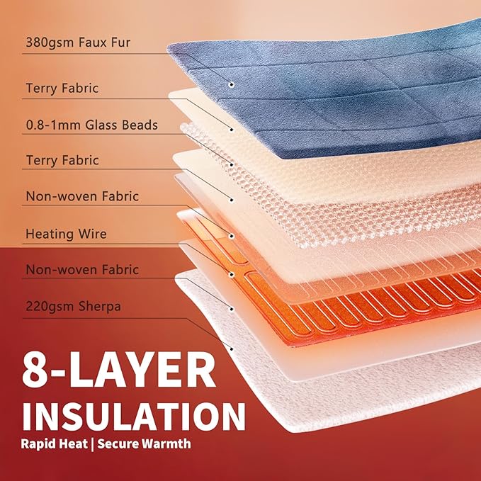 Homemate Heated Weighted Blanket for Adults - 72"x84" 20lbs Electric Throw Fast Heating Heavy Blanket 1/2/4/6/8 Hour Auto Off 10 Heat Levels Over-Heat Protection Soft Flannel Sherpa