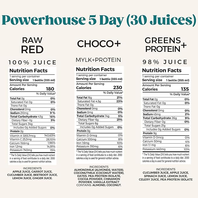 PUR Powerhouse 5-Day Juice Cleanse + Protein – Plant-Based Detox with Vegan Protein for Muscle Recovery, Energy & Performance | Cold-Pressed Protein Smoothies for Active Individuals