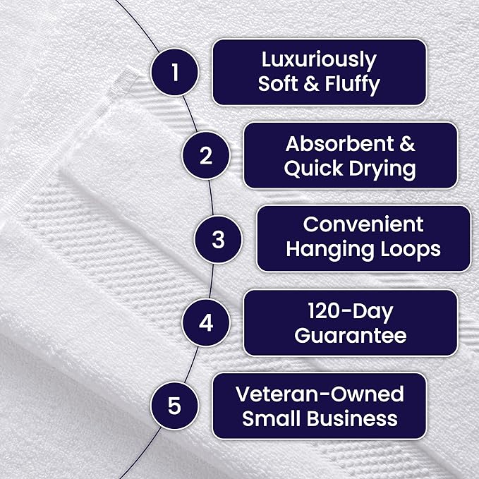 100% Organic Zero-Twist Cotton Towel - Luxury Bath Towel - Ultra Soft & Plush 700GSM Long-Staple Cotton (Papyrus)