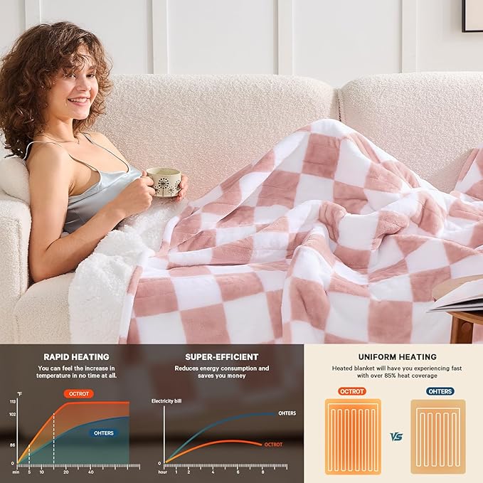 Light Pink Heated Blanket Electric Twin Size, 62X84 Heating Blanket with 10 Heat Levels & 8 Hours Auto Off, Checkered Plaid Soft Fleece Sherpa Blankets Warmer Gifts for Couch Grandma Women Adults, ETL