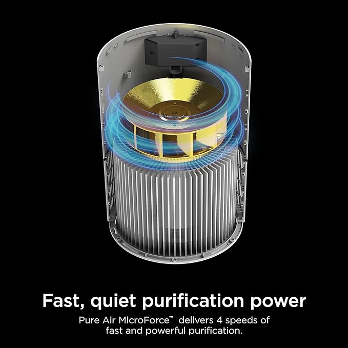 Shark Air Purifier for Home, Clean Sense, for Bedroom, Nursery, Home Office, Dorm, HEPA-Exceeding Filter, Captures Pollutants, Pet Dander, Dust, Odor, Smoke, and More, HP102PET, White