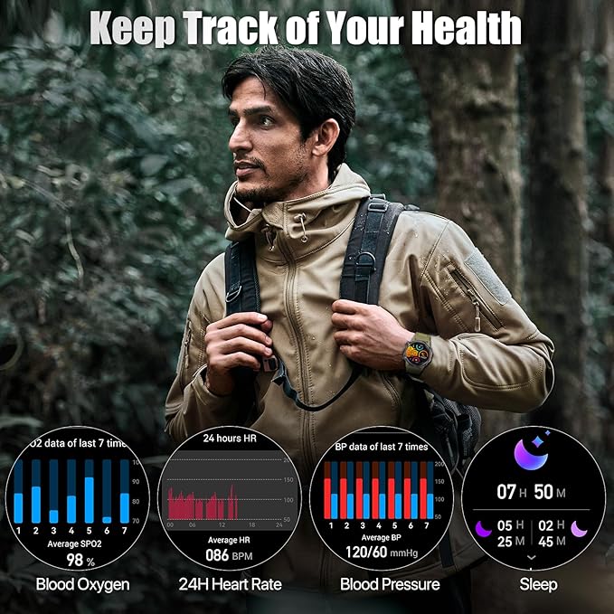 WalkerFit Military Rugged Smart Watch for Men 1.43" AMOLED Smartwatch, Always-on, IP68 Waterproof for Swim, HR Sleep Monitor, Bluetooth Call Fitness Watch for iPhone Andriod Compatible, Army Green