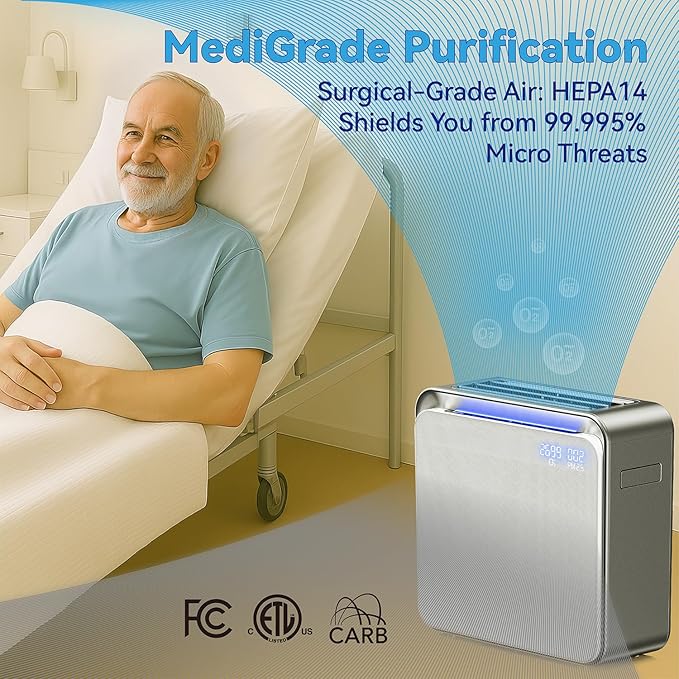 BURTRAN HEPA Air Purifier for Home,Nano-OxyโขHEPA14,up to 1,360 ftยฒ/h, with air quality display, balanced 5-stage PM2.5 and TVOC filtration, eliminates 99.995% micro pollutants, Wi-Fi, 120V AC