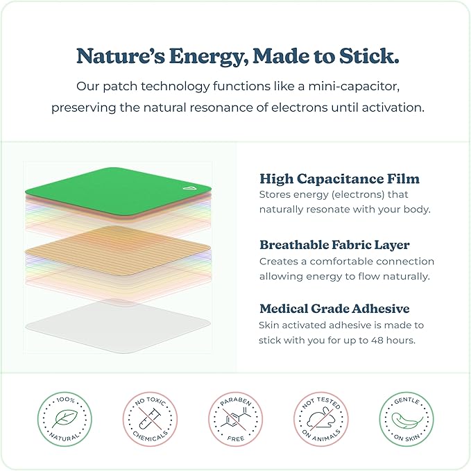 Vibrants Stay Focused Patches | Essential Pack of 28 Natural Bio-Frequency Patches for Focus Plus Refillable Case