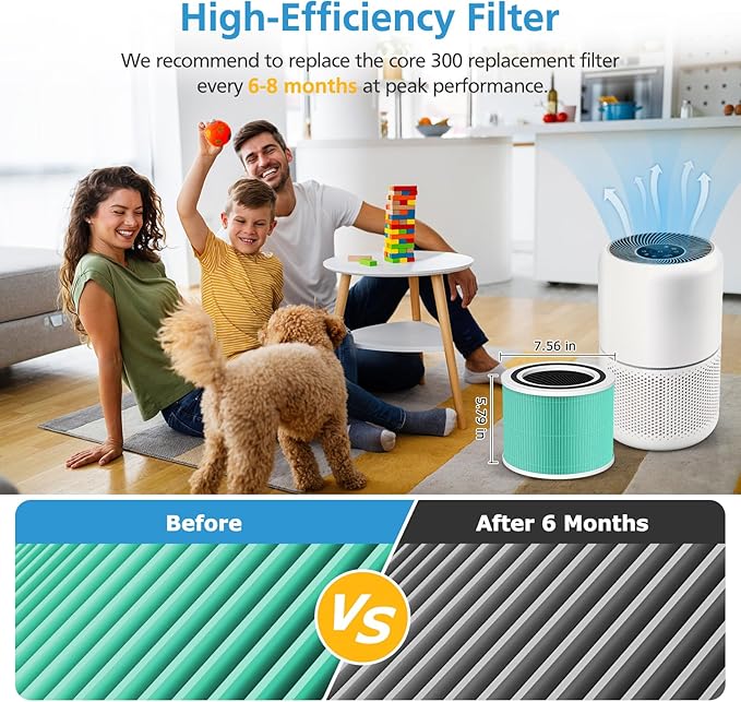 2 Pack Core 300 Replacement Filter for LEVOIT Core 300 and Core 300S Air Purifier, 3-in-1 Core 300 Toxin Absorber Filter Efficiency Activated Carbon Filtration System, Core 300-RF-TX