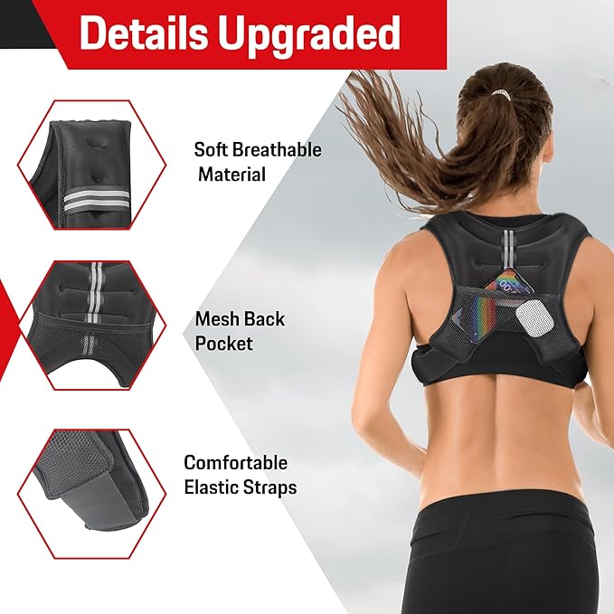 Weighted Vest for Men & Women, 5lbs/10lbs/15lbs/20lbs Weight Vest, Perfect for Running, Walking, Fitness, and Strength Training