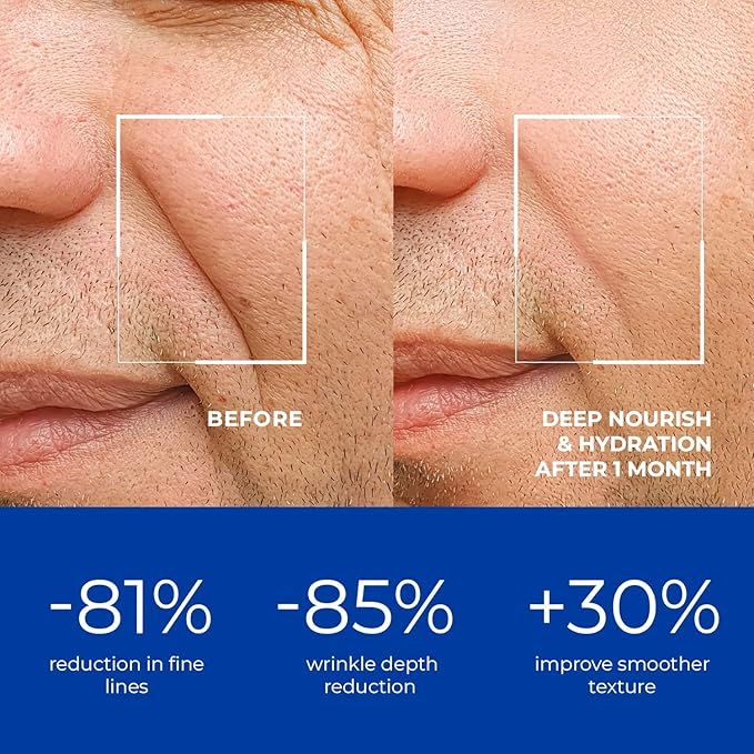 6 in 1 Face Cream with Beef Tallow: 6 in 1 Mens Face Moisturizer, Mens Face Tallow Cream Anti Aging - Eye Bags Treatment & Wrinkle Cream for Men 1.7 oz