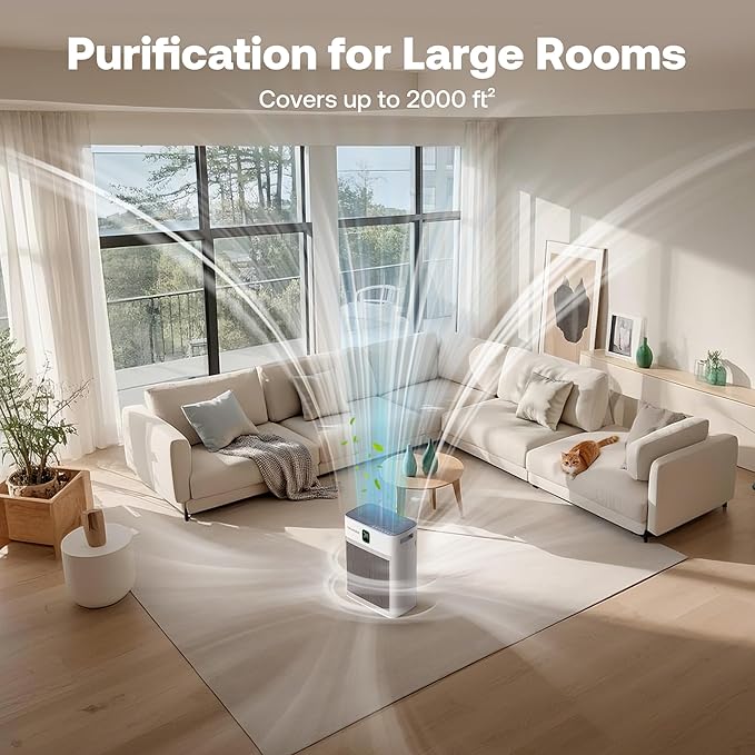 Trucozie T554 Air Purifier for Home Up to 2000 Ft² in 1 Hr with Washable Pre-Filter, Air Purifier for Home Pets with PM 2.5 Air Quality Display, Sleep Mode for Allergies, Dust, Smoke, Grayish Brown
