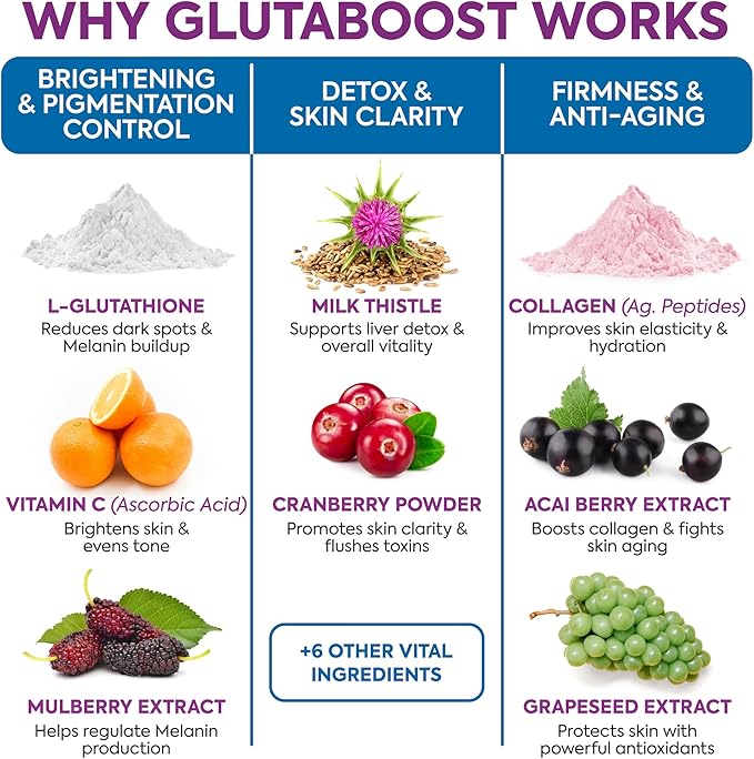 6970mg Glutathione Powder for Skin Brightening Enhanced with Collagen & Vitamin C | Brightens Skin, Fades Dark Spots & Melasma, Anti-Aging Antioxidant | Supports Immune, Gut & Liver Health