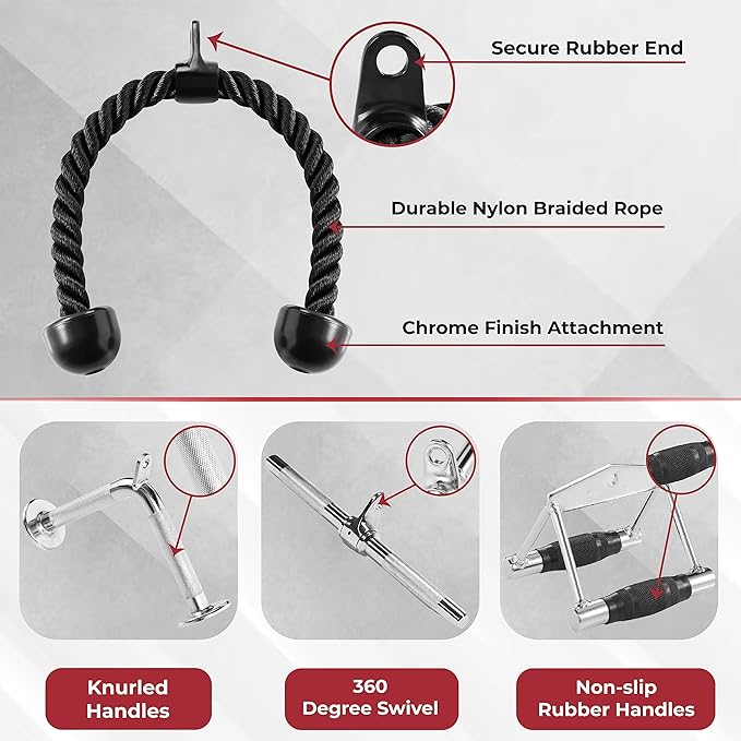 Yes4All Cable Machine Attachment, Double D Hanlde & Tricep Rope Cable Attachment, Weight Machine Accessories Load 880 LB for Home Gym