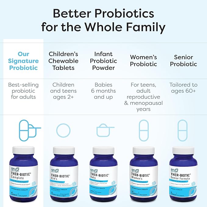 Klaire Labs SFI Health Ther-Biotic Complete - Hypoallergenic Probiotics for Women & Men - Acid-Stable Probiotic Supplement - 12 Species for Immune & Digestive Health - 25 Billion CFU (60 Capsules)