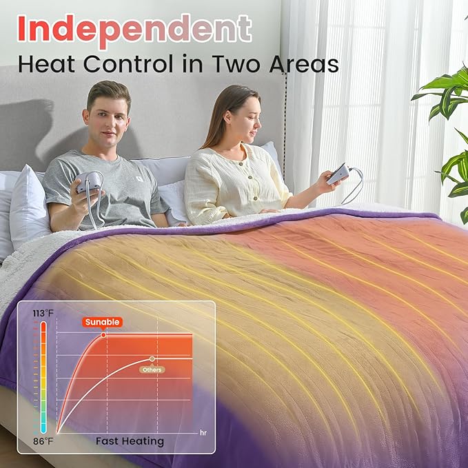 Sunable Heated Electric Blanket - Machine Washable Blanket with Time Settings 10 Heat Settings King Size 100×90 inches Purple - Velvet & Sherpa