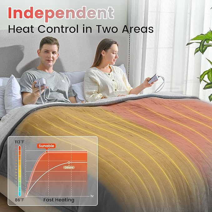 Sunable Heated Electric Blanket - Machine Washable Blanket with Time Settings 10 Heat Settings Queen Size 84×90 inches Grey - Velvet & Sherpa