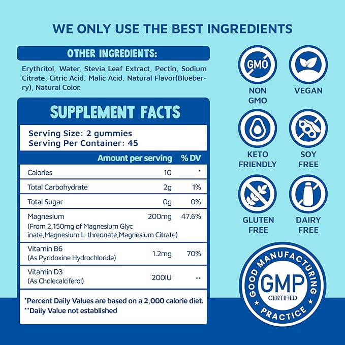 Magnesium Glycinate Gummies 2150 mg with Magnesium L-Threonate for Adults, Melatonin Free, High Absorption, Blueberry Flavor, 90 Count
