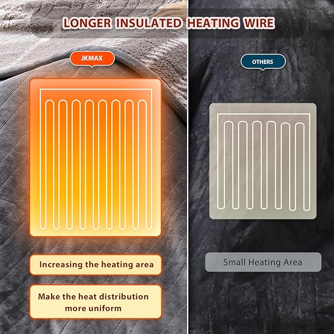 Heated Electric Blanket Full Size - 72"x84" Flannel Heating Blanket with 10 Heating Levels & 5 Time Settings Over-Heat Protection, Winter Warmer for Adults with ETL Certification(Grey)