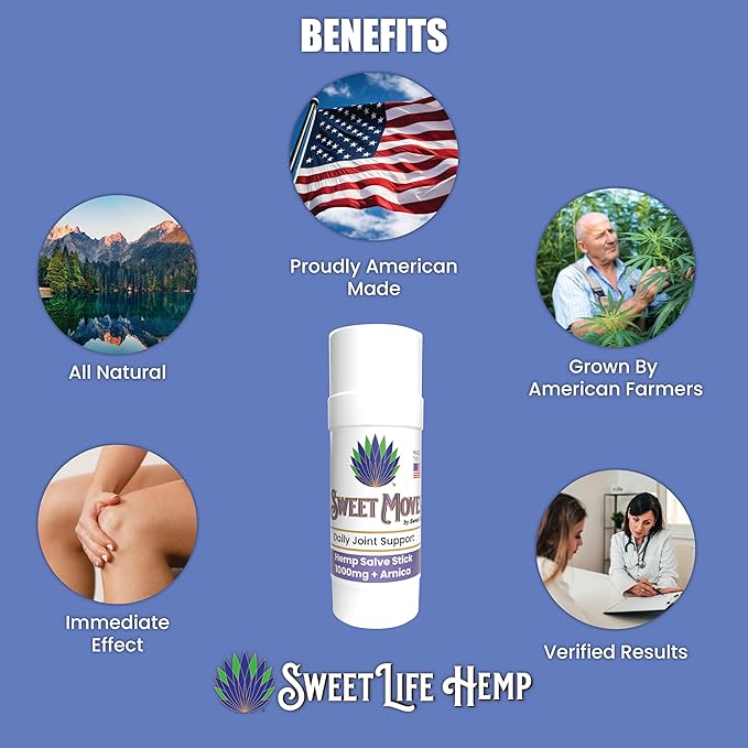 Sweet Moves | 1000mg Hemp Extract | Hemp Topical Salve | Organic & Natural | Easy Twist-Up Applicator | Smooth & Refreshing Experience