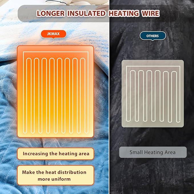 Heated Electric Blanket King Size - 100"x90" Flannel Heating Blanket with 10 Heating Levels & 5 Time Settings Over-Heat Protection, Winter Warmer for Adults with ETL Certification(Light Blue)