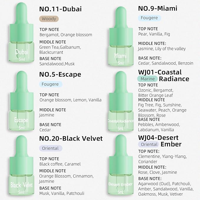 Essential Oil Set for Diffuser Hotel Fragrance Gift Set | Aromatherapy Diffuser Oil | Inspired by of The Ritz Carlton, Marriott, Fairmont and Baccaratt Signature Scents, Total 18 Bottles for Home