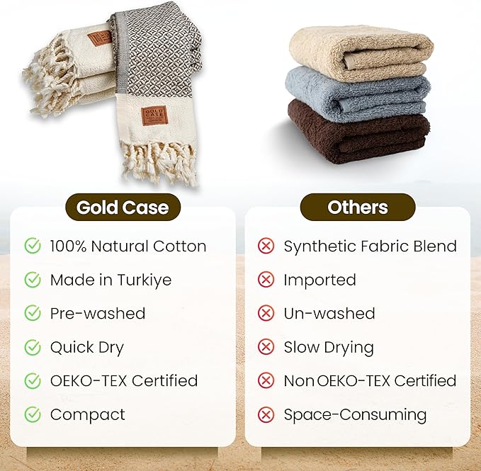 Gold CASE Turkish Hand Towels for Bathroom Set of 4 – 20 x 40'' – 100% Cotton Bathroom Towels – Aphrodite Kitchen Small Towel for Spa, Face, Tea & Dishcloth – Decorative Patterned Weave – Beige
