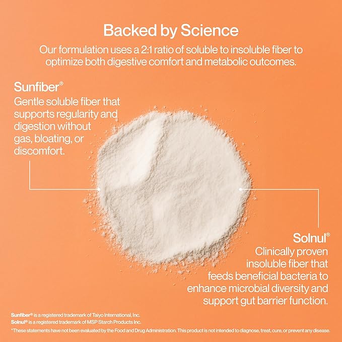 Supergut Foundational Daily Fiber Powder, Sugar Free & Vegan Prebiotic Fiber Blend for Gut Health & Digestive Support, Supplement for Men & Women with Solnul & Sunfiber, Peach Mango, 18 Servings
