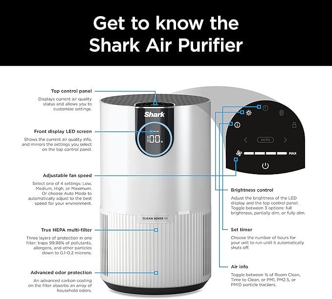 Shark Air Purifier for Home, Clean Sense, for Bedroom, Nursery, Home Office, Dorm, HEPA-Exceeding Filter, Captures Pollutants, Pet Dander, Dust, Odor, Smoke, and More, HP102PET, White