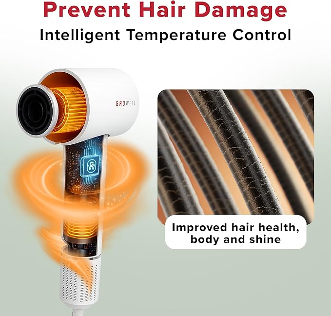 Ionic Hair Dryer with Diffuser for Curly Hair, Wavy Professional High-Speed Brushless Blow Dryer for Fast Dry, Low Noise, Lightweight, Compact Hair-Dryer Travel