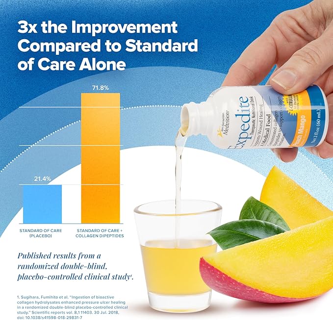 Medtrition Expedite Liquid Collagen - 30x More Collagen Peptides Than Powders, Supports Wound Healing, Surgery Recovery, Foot Ulcers, Skin Health and More (Pack of 48 Bottles)