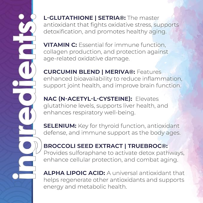 High Absorption Antioxidant with Setria®, NAC & BioPerine® – Supports Anti-Aging, Energy, Liver Detox & Immune Health – 90 Capsules (Pack of 1)
