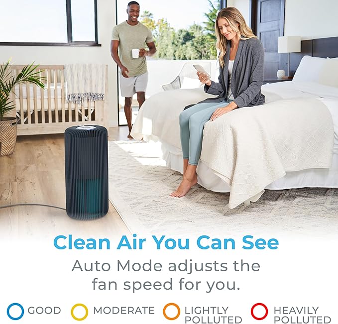 Pure Enrichment PureZone Turbo Smart Air Purifier for Large Rooms (1050 sq. ft. in 30 min.) - 5 Stage Filtration, Smartphone Compatible, Traps Germs, Smoke, & Dust (Graphite)