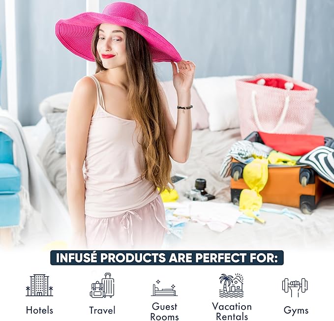 1-Shoppe All-in-Kit Hand/Body Wash | Infuse Lavender Mint Hotel | 1 Gallon | For Hospitality & Vacation Rentals to Refill Dispensers | (Single Gallon)