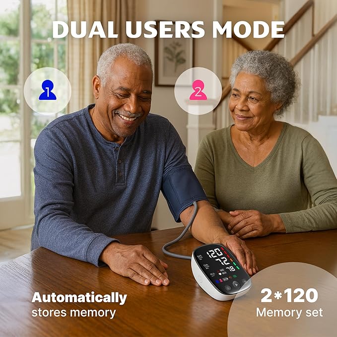 Blood Pressure Monitor for Home Use – Adjustable Upper Arm Cuff, Digital BP Machine with Dual User Memory, USB Rechargeable Blood Pressure Machine