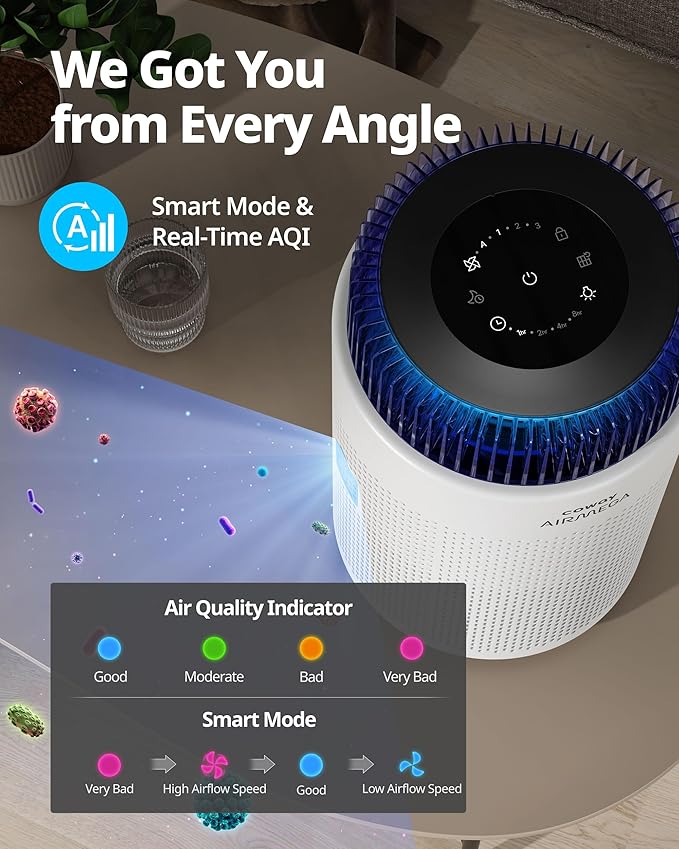 COWAY Air Purifiers for Bedroom Home up to 810 ft², True HEPA Filter for Smoke, Allergies, Pet Dander, Odor, AQI Monitor, Auto&Sleep Mode, Timer, Filter Indicator, Night Light, 3yr Warranty, 100 White