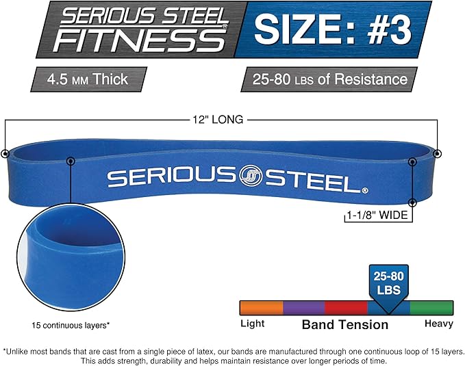 12" Short Bands