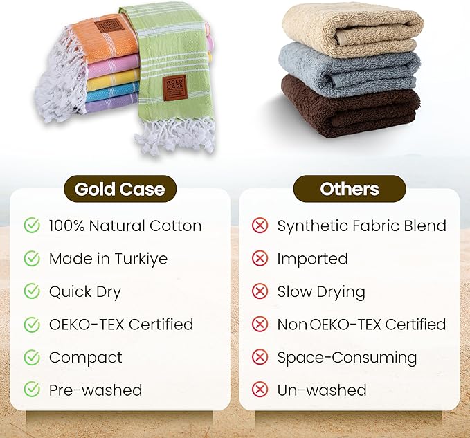 GOLD CASE HOME COLLECTION Lycia Original Turkish Hand Towels by Gold CASE-Set of 6-20x40'' 100% Cotton Decorative Bathroom & Kitchen for Hand,Face,Hair,SPA,Farmhouse,Gym and Dishcloth, Multicolor-2