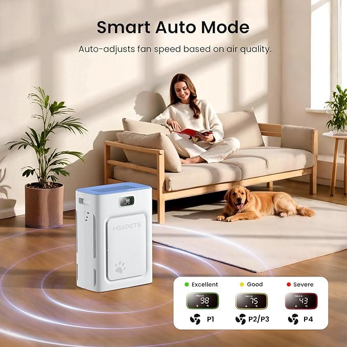 Pet Air Purifier for Home Large Room 2500 sq ft, H13 HEPA Washable Double-Sided Filter, Air Cleaner for Pet Hair Dander Odor Allergies Pollutant Smoke Dust, PM2.5 Air Quality Monitor, Auto Mode, Blue