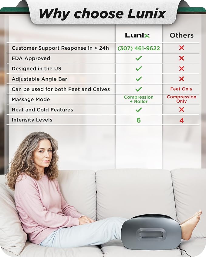 Lunix LX20 Foot Massager for Pain Relief and Circulation, Foot and Calf Shiatsu Massager for Plantar Fasciitis and Neuropathy with Heat, Ankle Therapy Device