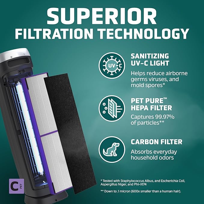 GermGuardian 5-In-1 HEPA Air Purifier for Home, Large Rooms Up To 915 Sq. Ft. with HEPA Pet Air Filter, UV-C Light & Odor Reduction, AC5250PT, 28" Tower, Gray