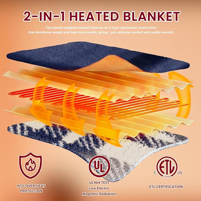 Heated Electric Blanket Full Size - 72"x84" Flannel Heating Blanket with 10 Heating Levels & 5 Time Settings Over-Heat Protection, Winter Warmer for Adults with ETL Certification(Navy Blue)