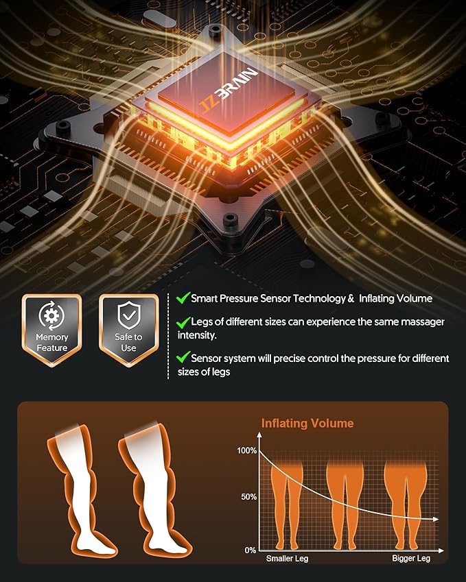 Sequential Air Compression Recovery System : Professional Full Leg Compression Boots for Circulation and Pain Relief - Sequential Device for Muscle Relaxation - for Athletes, Women, Men