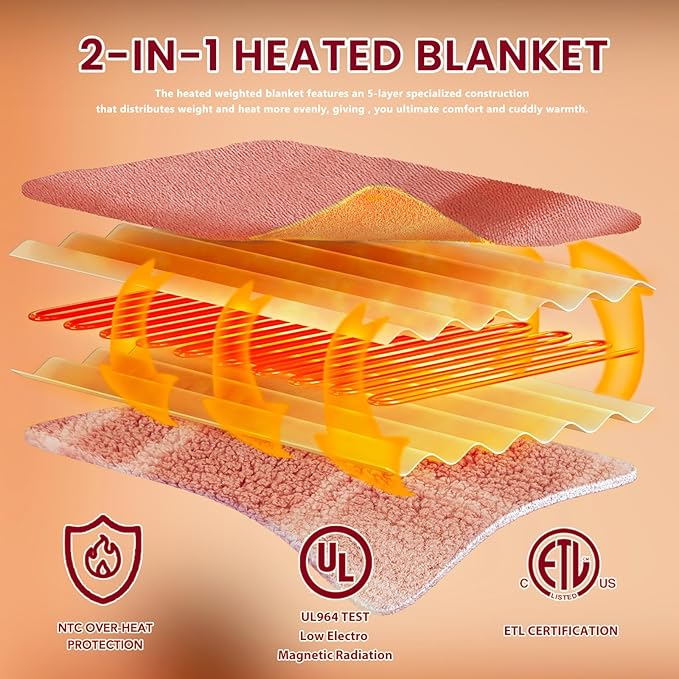 Heated Electric Blanket Queen Size - 84"x90" Flannel Heating Blanket with 10 Heating Levels & 5 Time Settings Over-Heat Protection, Winter Warmer for Adults with ETL Certification(Pink)
