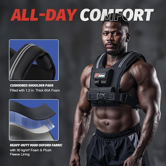 ZELUS Weighted Vest Men, 23/36/45 lb. Weight Vest with 10/16/20 Adjustable Iron Weights for Muscle Building Strength & Functional Training, Weighted Vest for Women with Reflective Strips.
