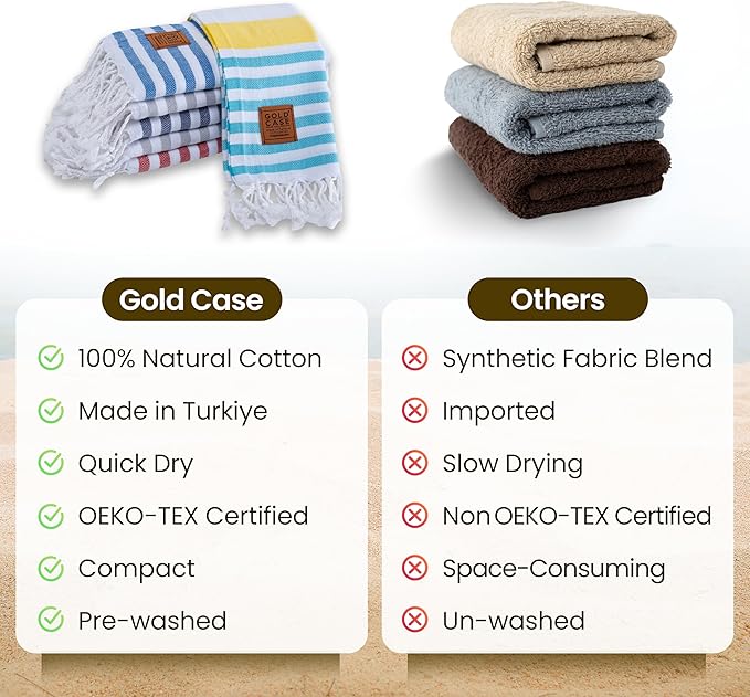 Gold CASE Turkish Hand Towels for Bathroom Set of 6 – 20 x 40'' – 100% Cotton Bathroom Hand Towels – OLYMPOS Towel for Spa, Face, Tea & Dishcloth – Decorative Cloth – Multi 2